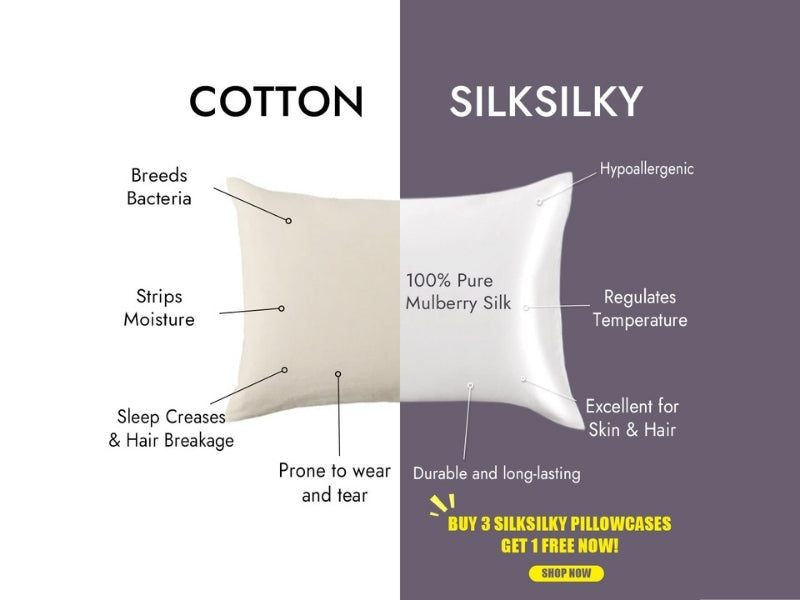 Pure Silk Pillowcases vs. Cotton Pillowcases: Which is Best for You?