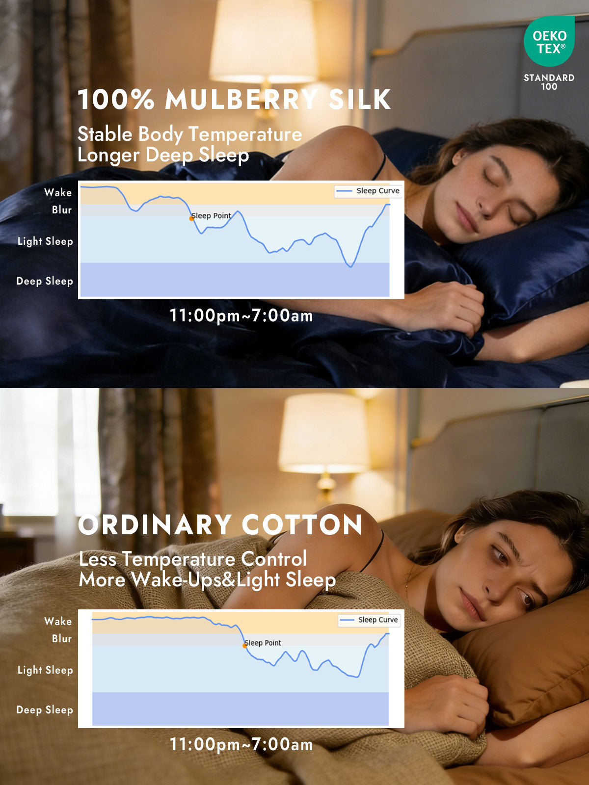 [Dark Blue] SilkSilky  19Momme Silk Bedding Set 003