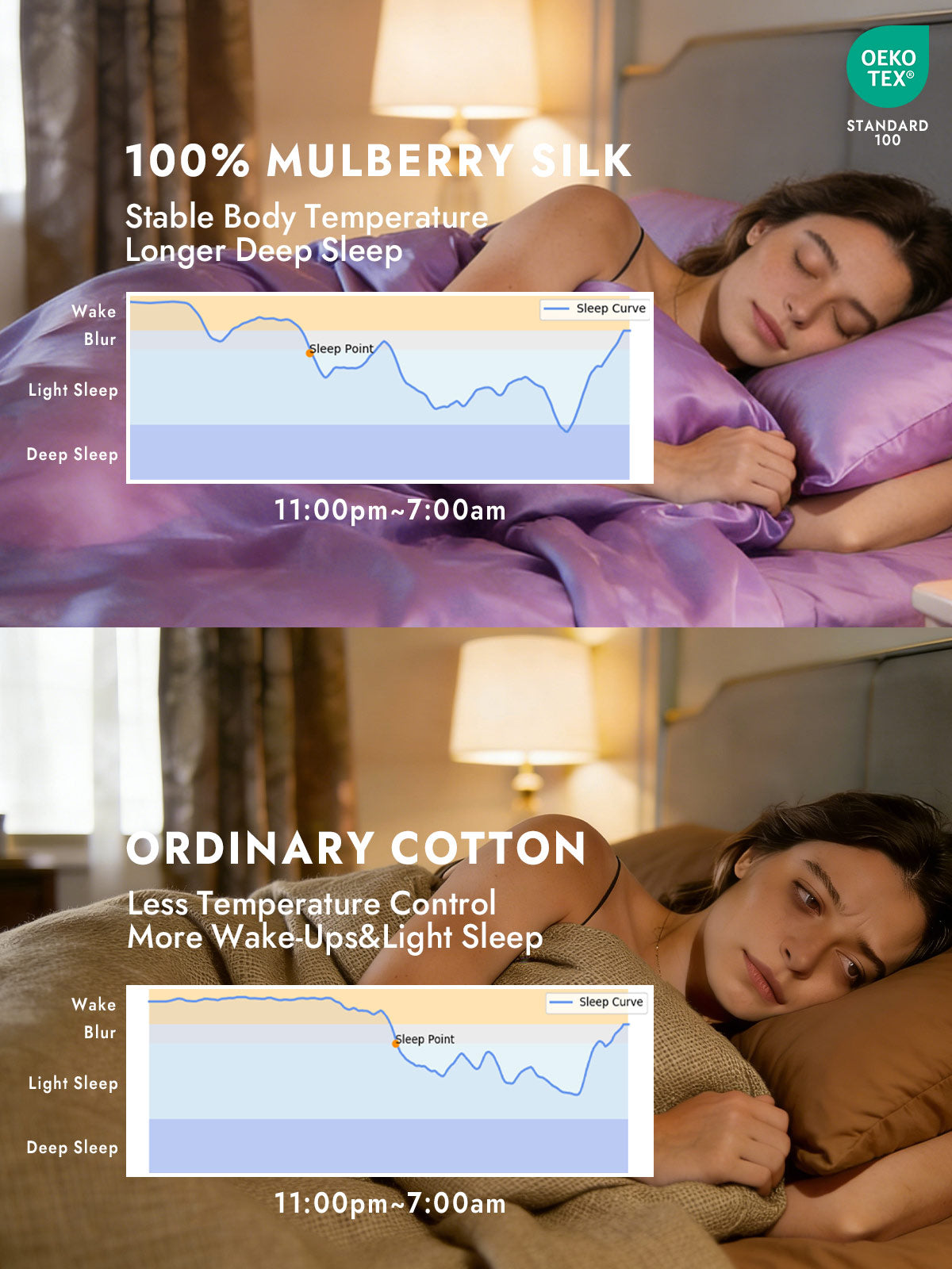 [Lavender] SilkSilky  19Momme Silk Bedding Set 002