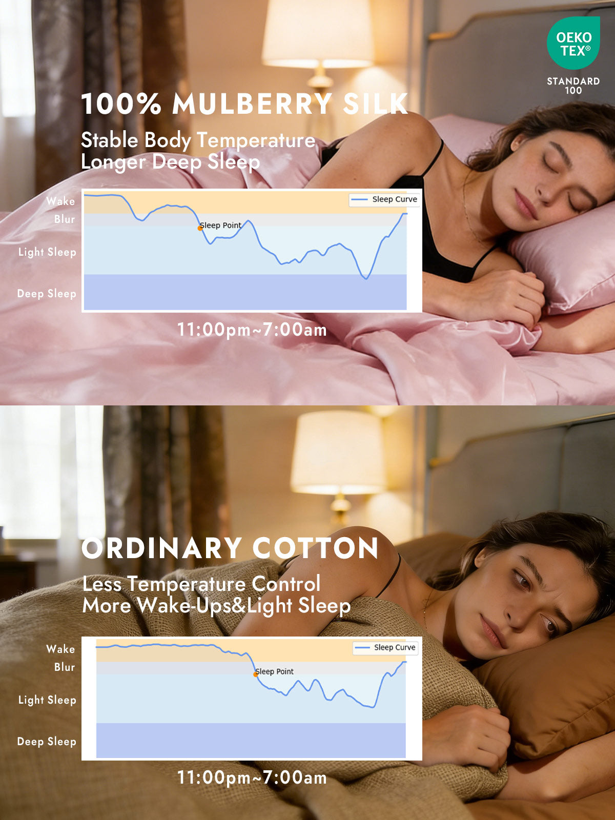 [Peach Skin] SilkSilky  19Momme Silk Bedding Set 003