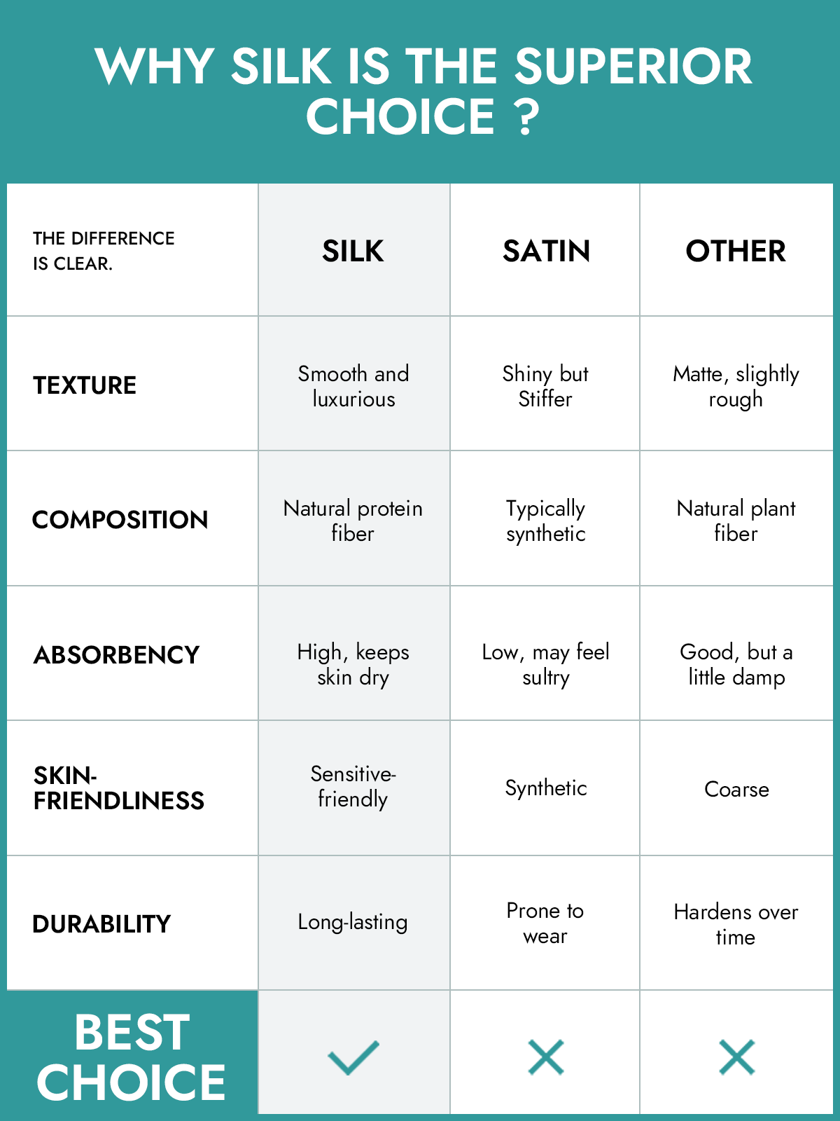 [Brown] SilkSilky  19Momme Pillowcase 004