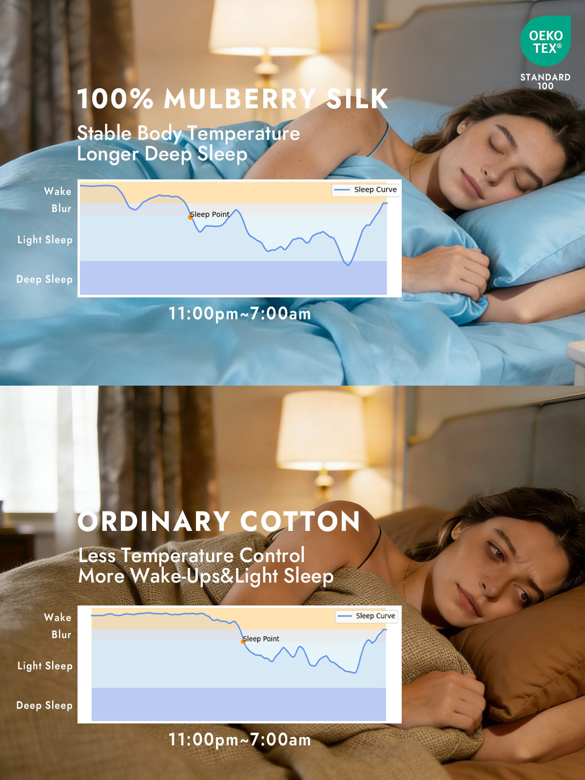 [Light Blue] SilkSilky  19Momme Silk Bedding Set 003