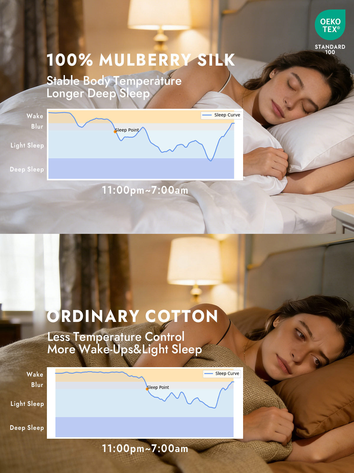 [White] SilkSilky  19Momme Silk Bedding Set 003