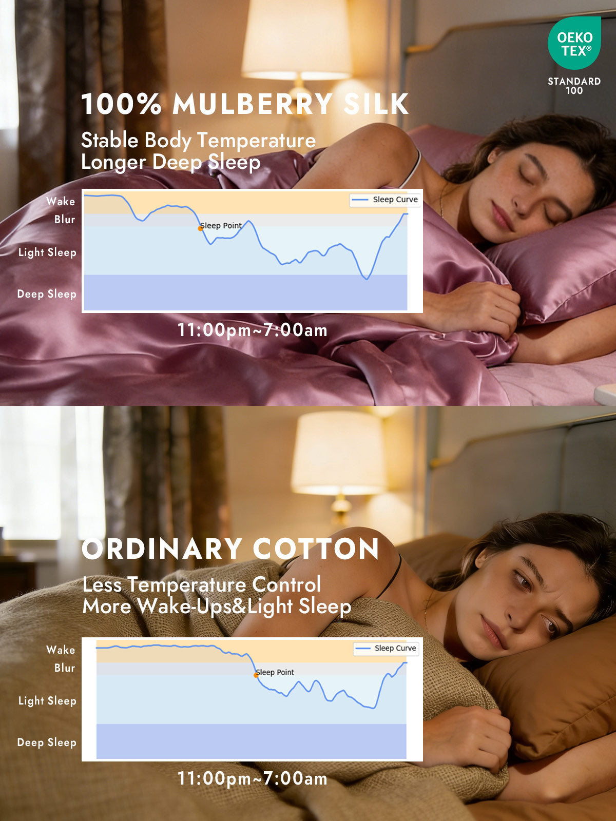 [Pale Mauve] SilkSilky  19Momme Silk Bedding Set 003