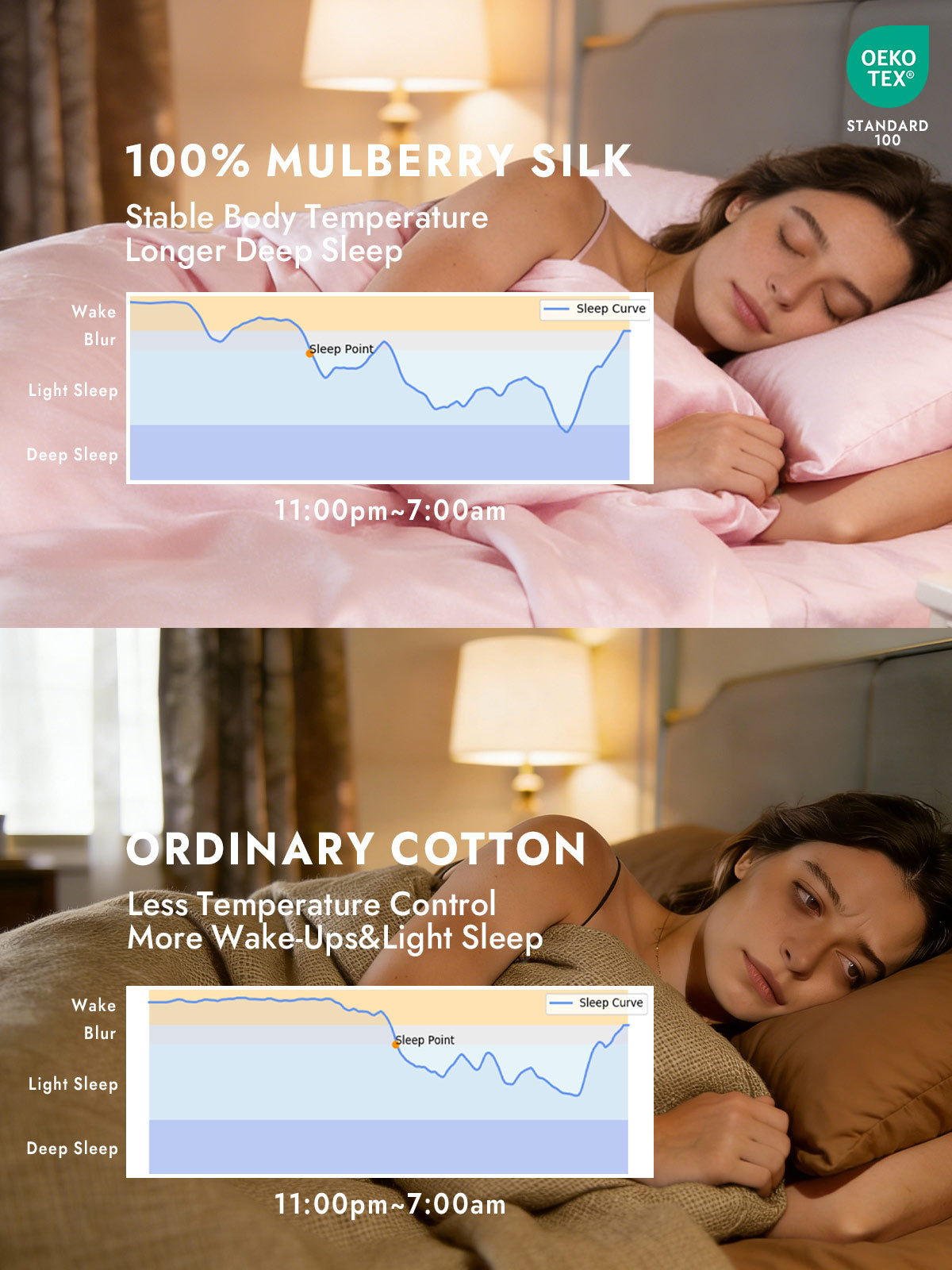 [Pink] SilkSilky  19Momme Silk Bedding Set 003