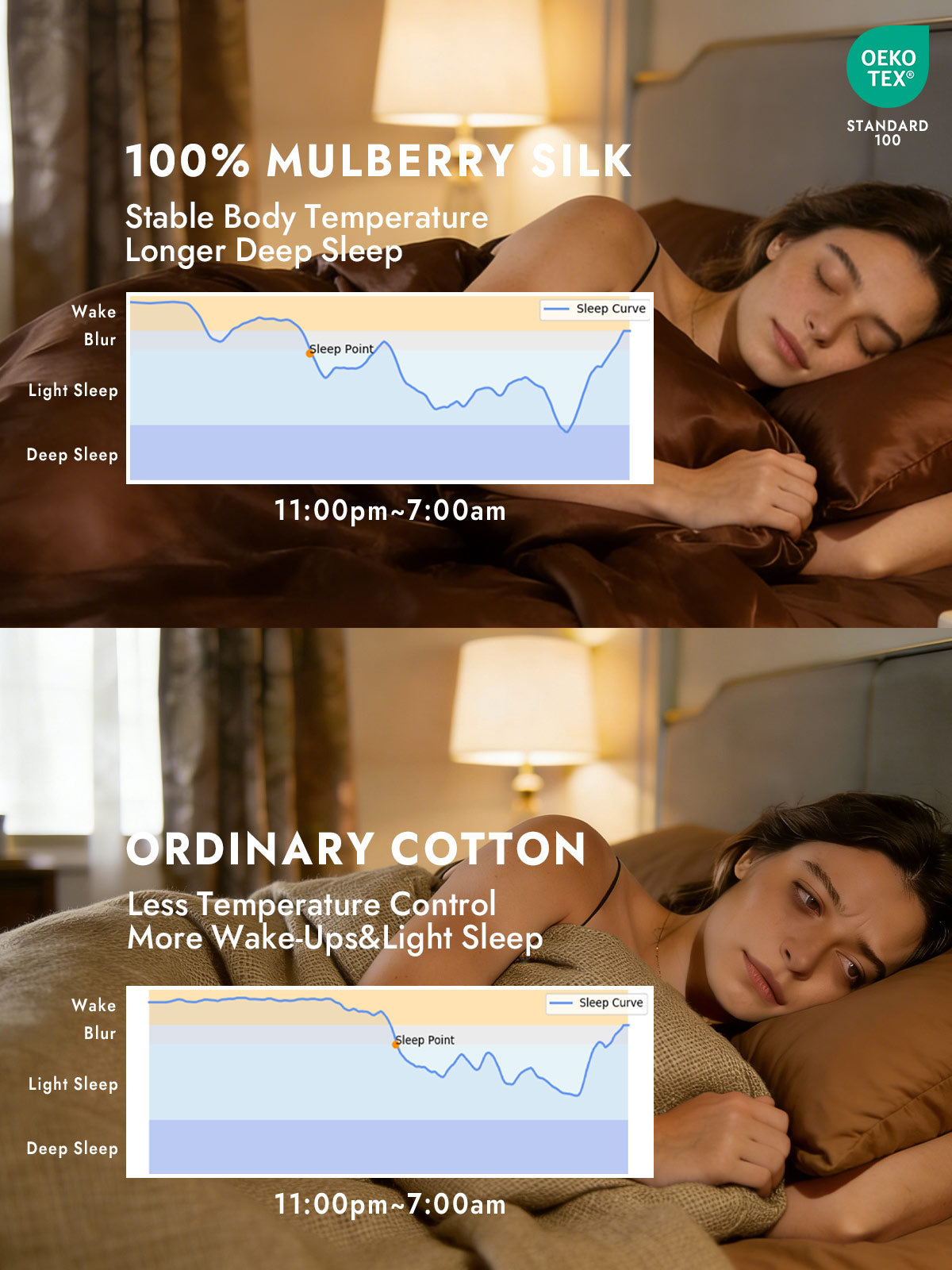 [Coffee] SilkSilky  19Momme Silk Bedding Set 003