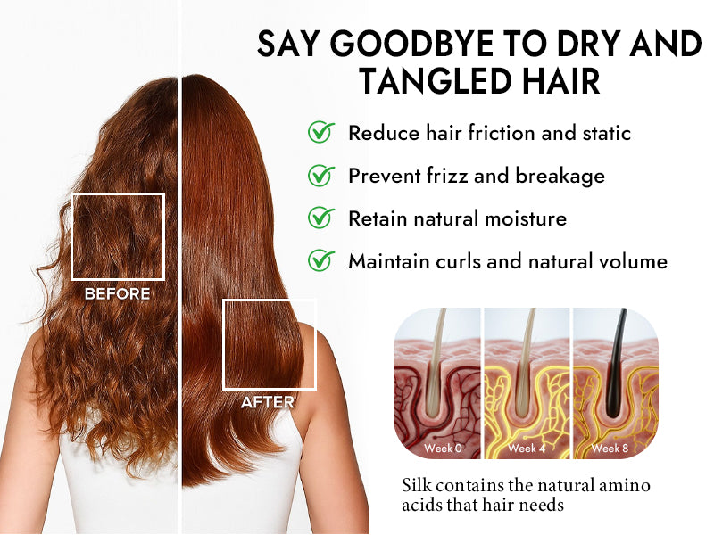 2-Frizz-Free Hair