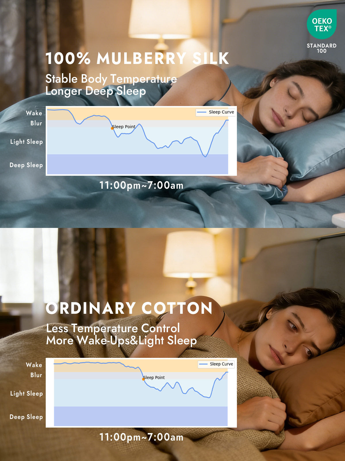 [Grayish Blue] SilkSilky  19Momme Silk Bedding Set 003