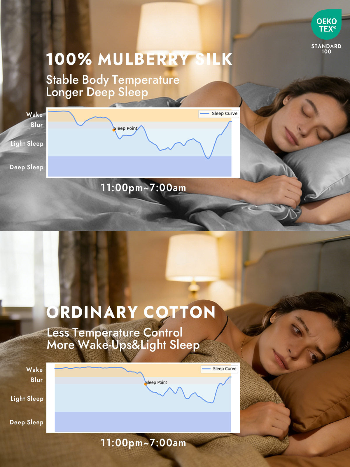 [Silver] SilkSilky  19Momme Silk Bedding Set 003