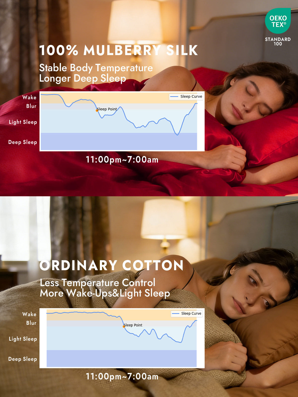 [Wine] SilkSilky  19Momme Silk Bedding Set 003