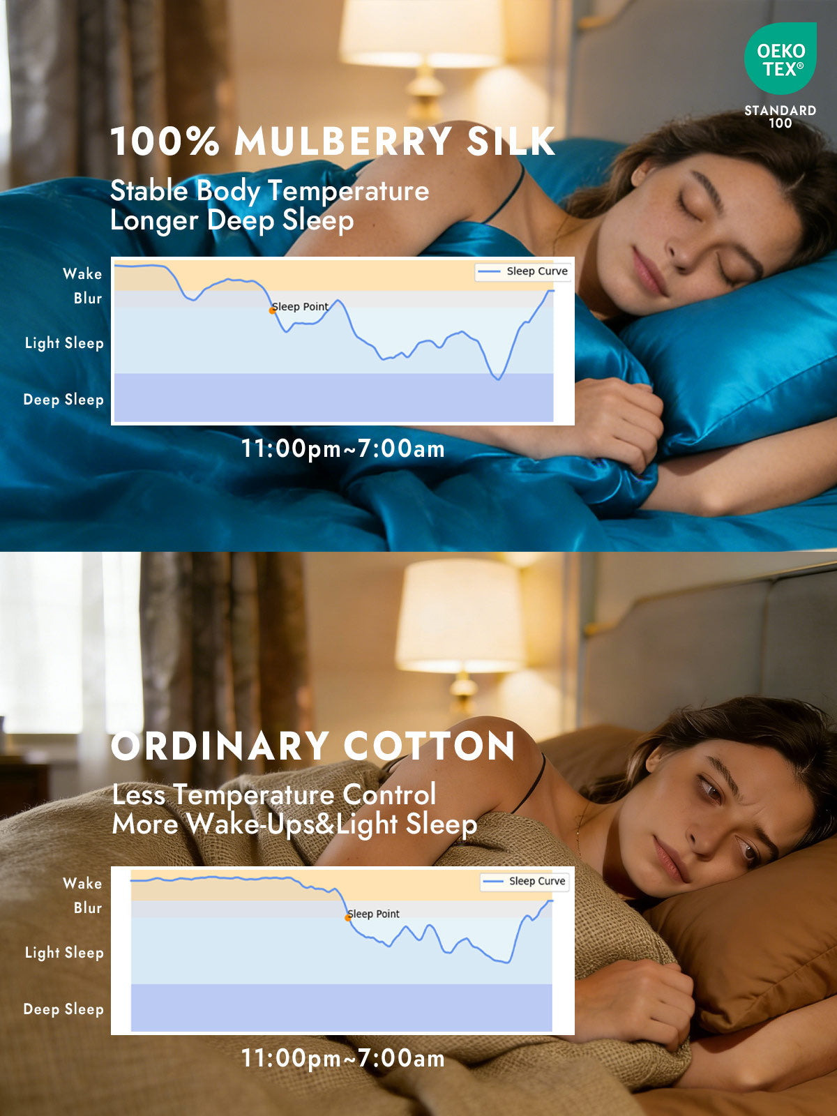 [Teal] SilkSilky  19Momme Silk Bedding Set 003