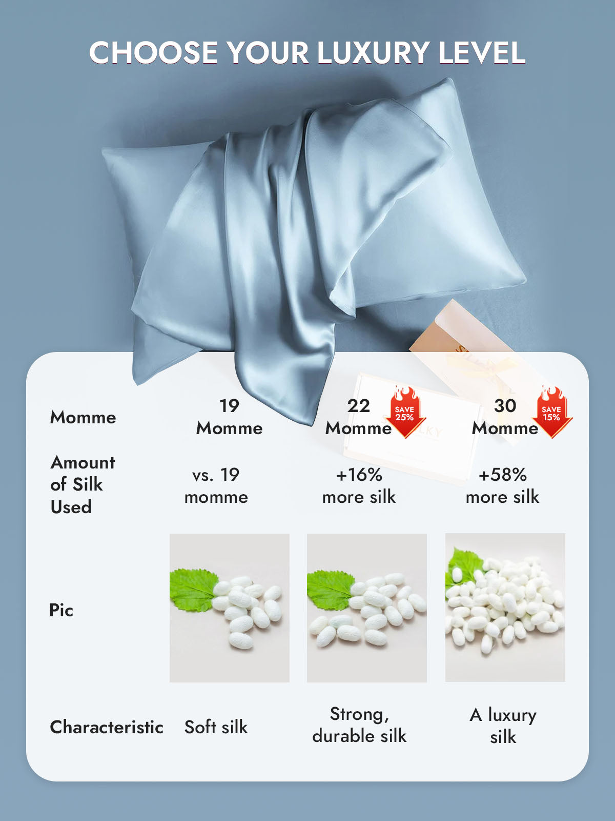 100% Mulberry Silk Pillowcase - Hidden Zipper