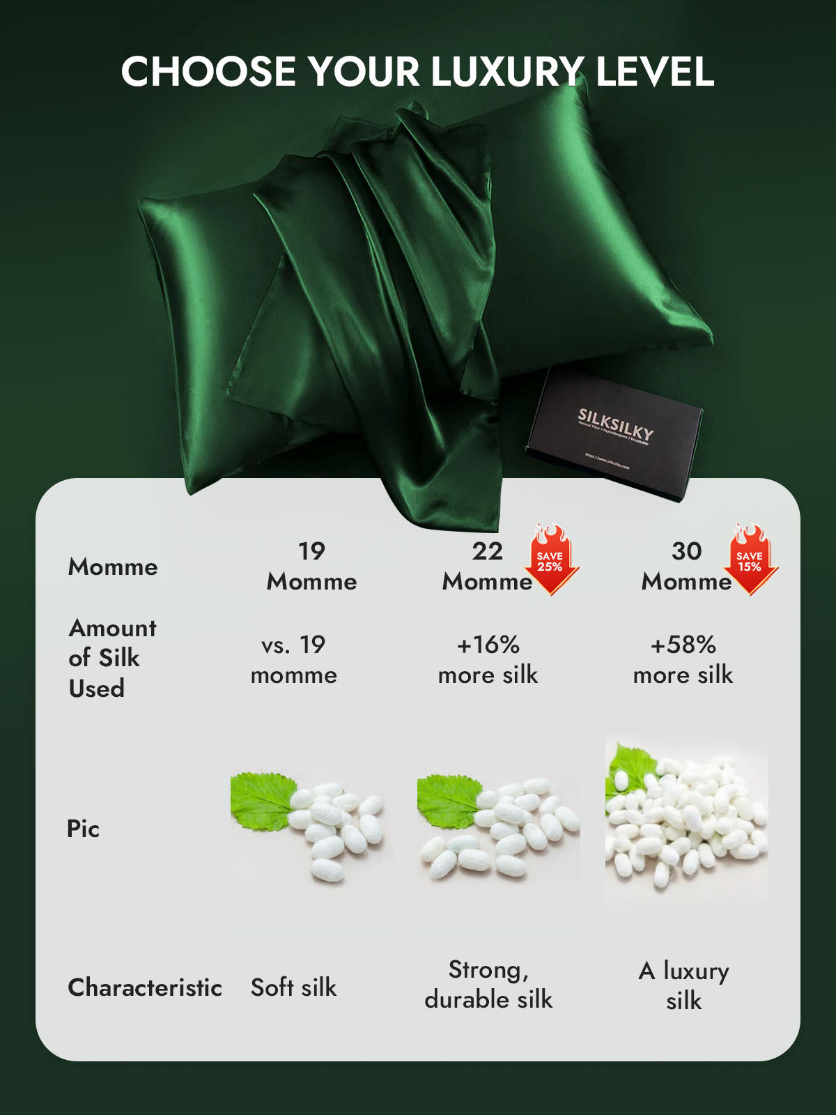 100% Mulberry Silk Pillowcase - Hidden Zipper