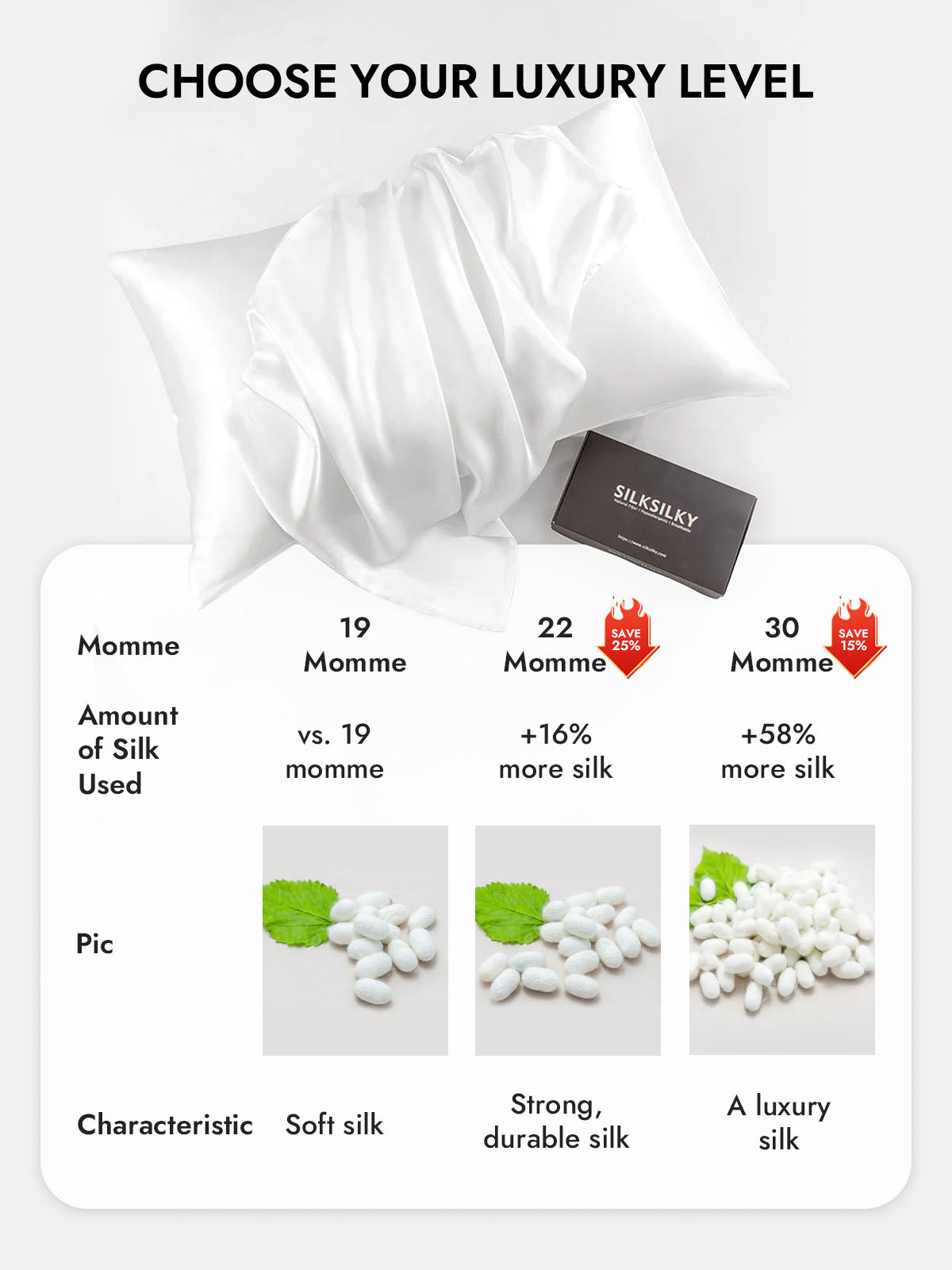 100% Mulberry Silk Pillowcase - Hidden Zipper