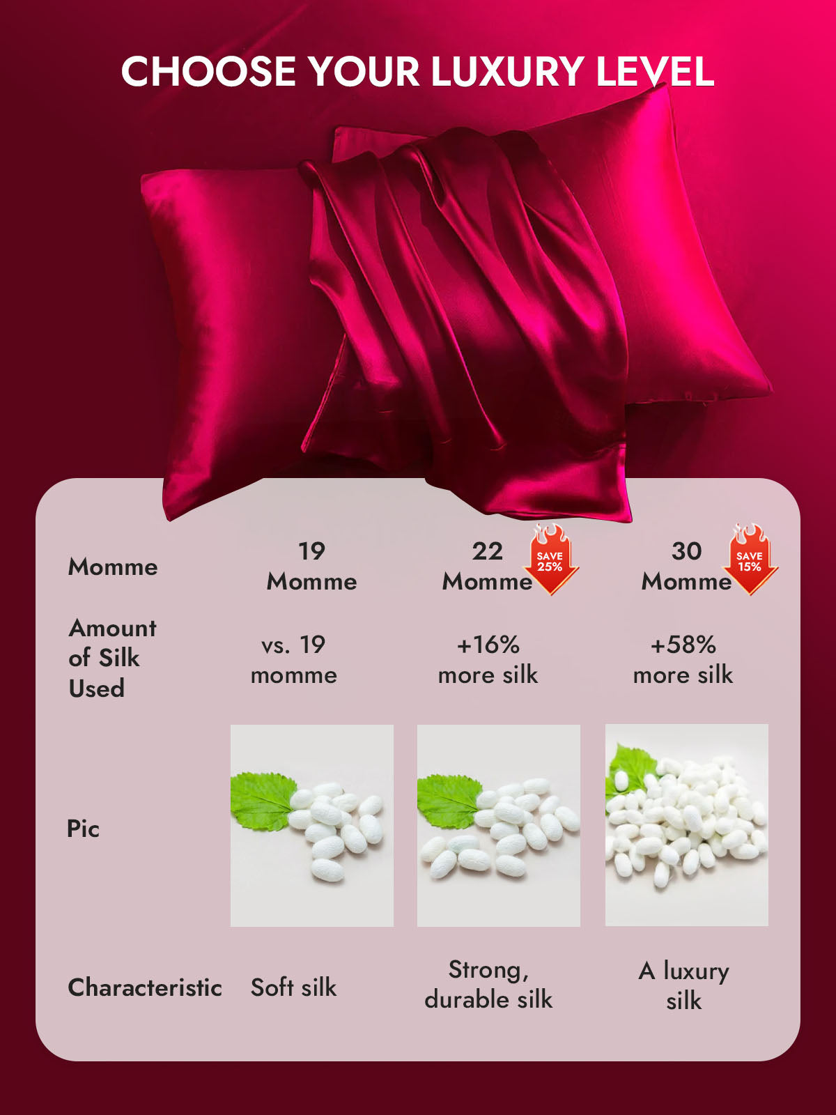 100% Mulberry Silk Pillowcase - Hidden Zipper