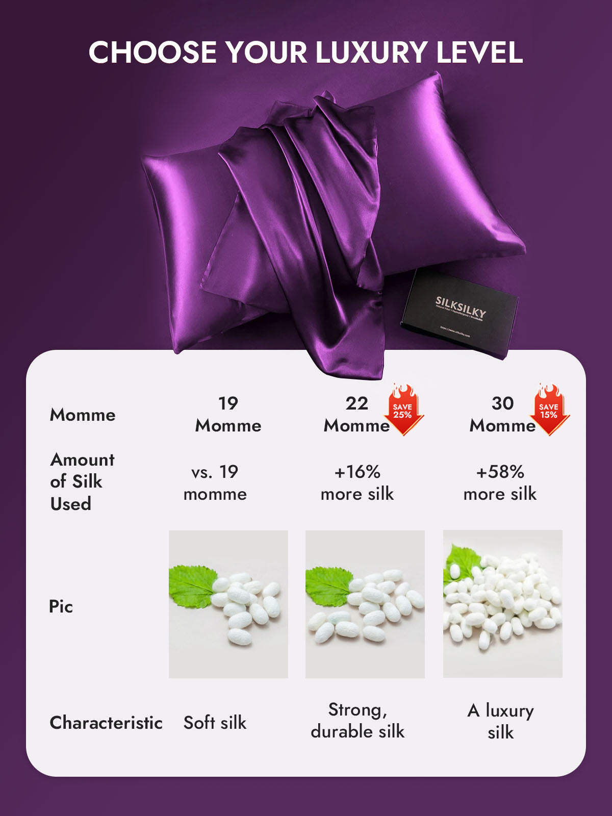 100% Mulberry Silk Pillowcase - Hidden Zipper