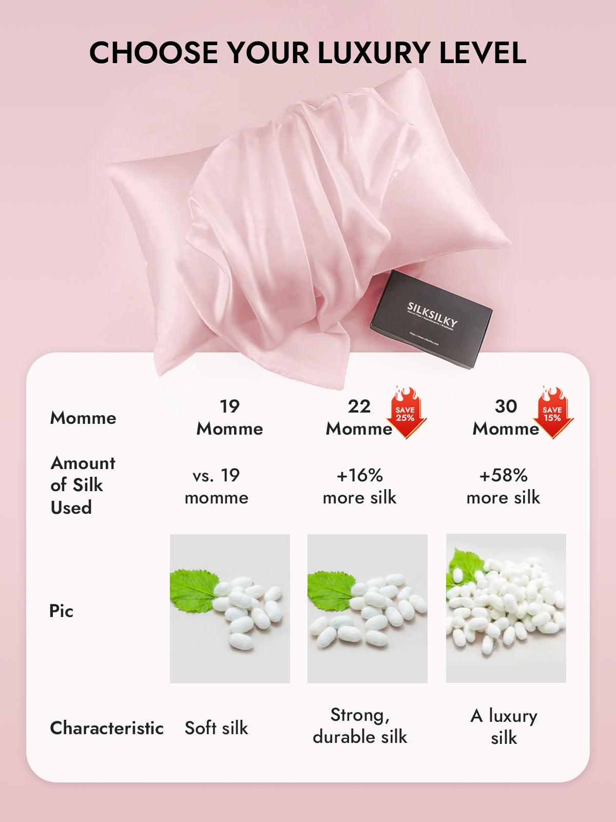 100% Mulberry Silk Pillowcase - Hidden Zipper