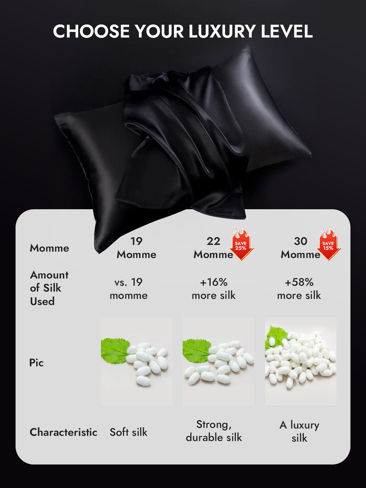 100% Mulberry Silk Pillowcase - Hidden Zipper