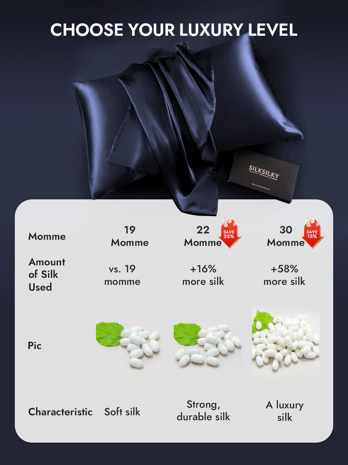 100% Mulberry Silk Pillowcase - Hidden Zipper