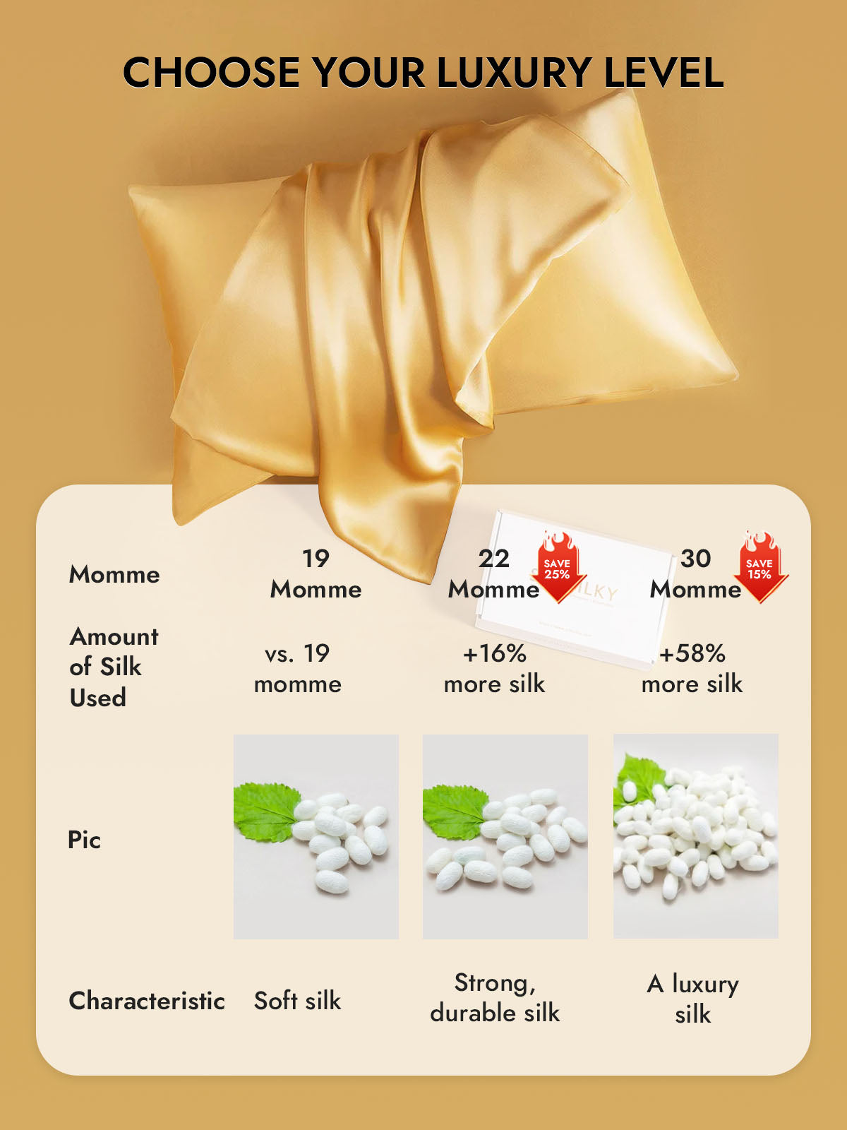 100% Mulberry Silk Pillowcase - Hidden Zipper