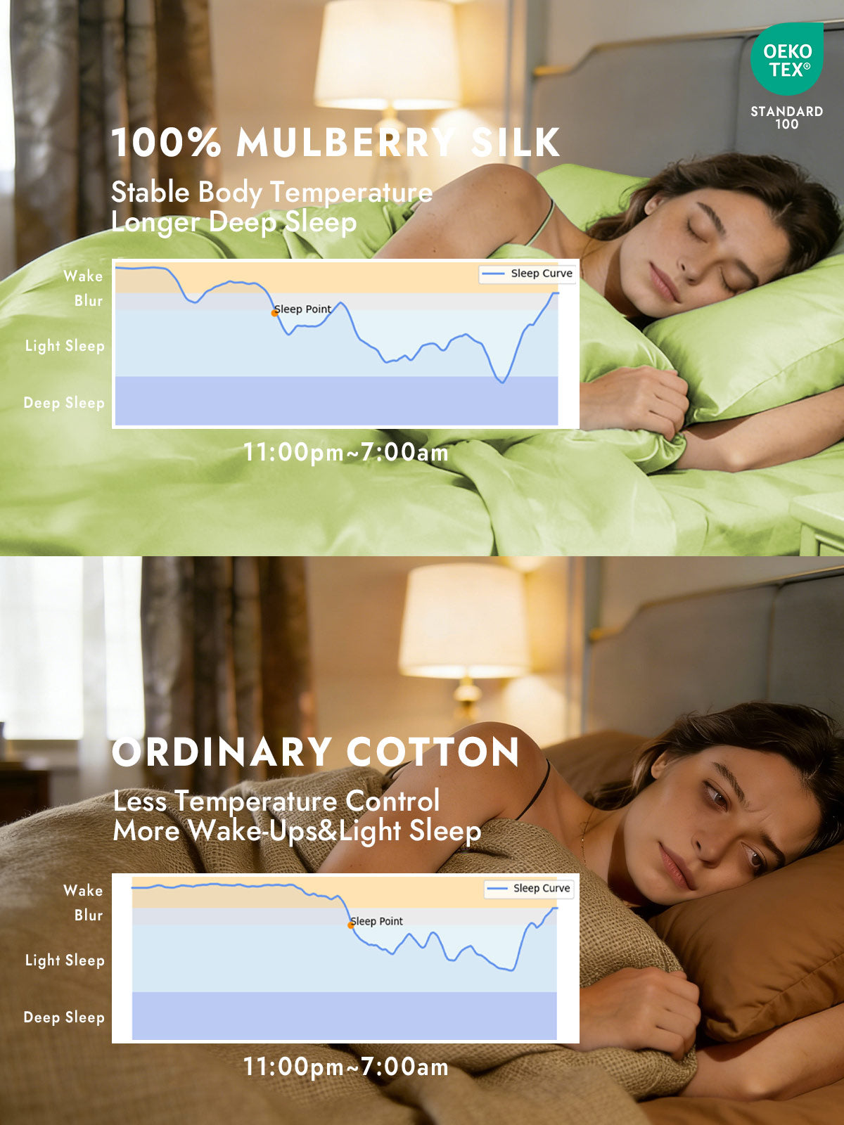 [Mint Green] SilkSilky  19Momme Silk Bedding Set 003