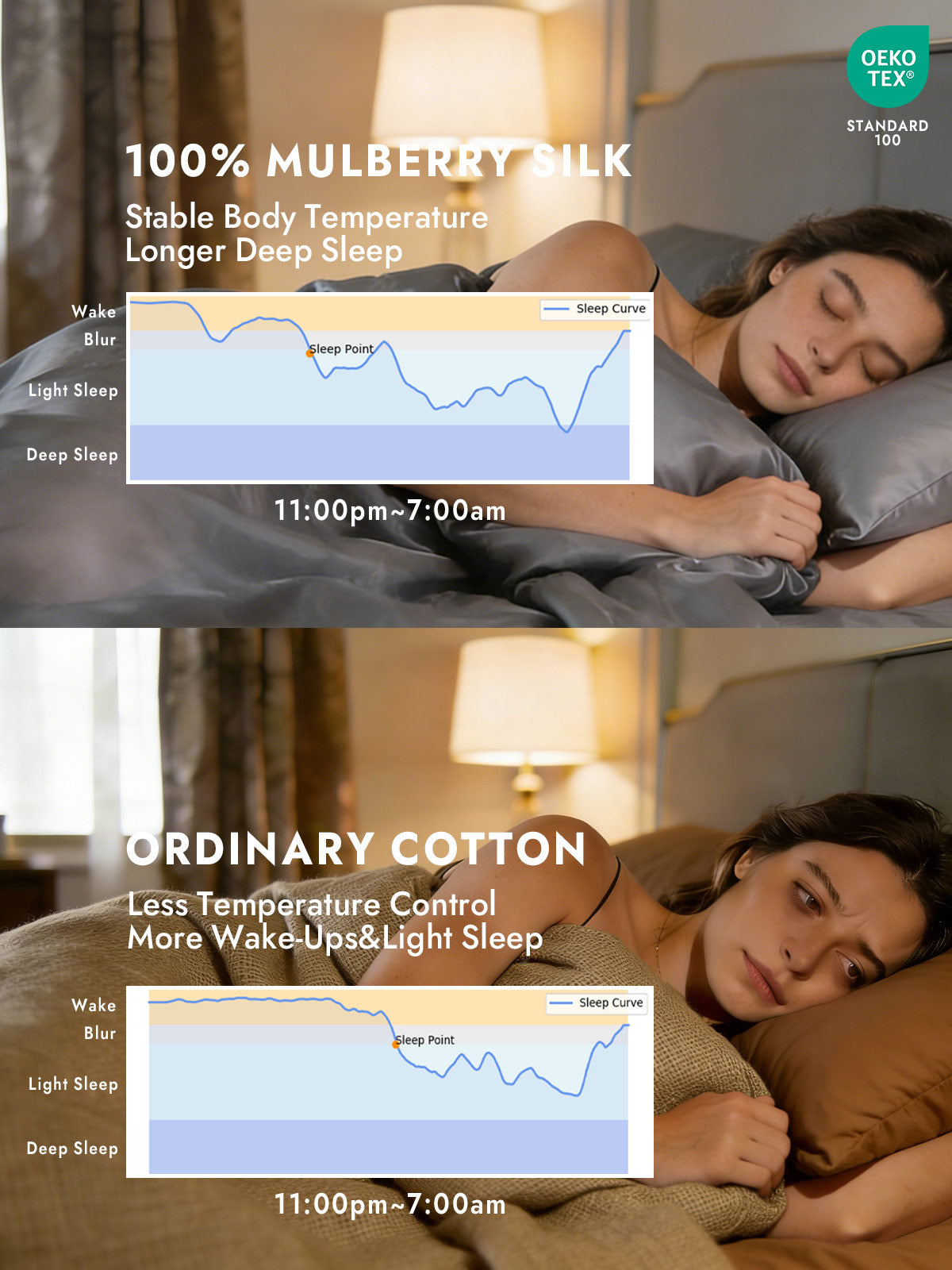 [Gray] SilkSilky  19Momme Silk Bedding Set 003