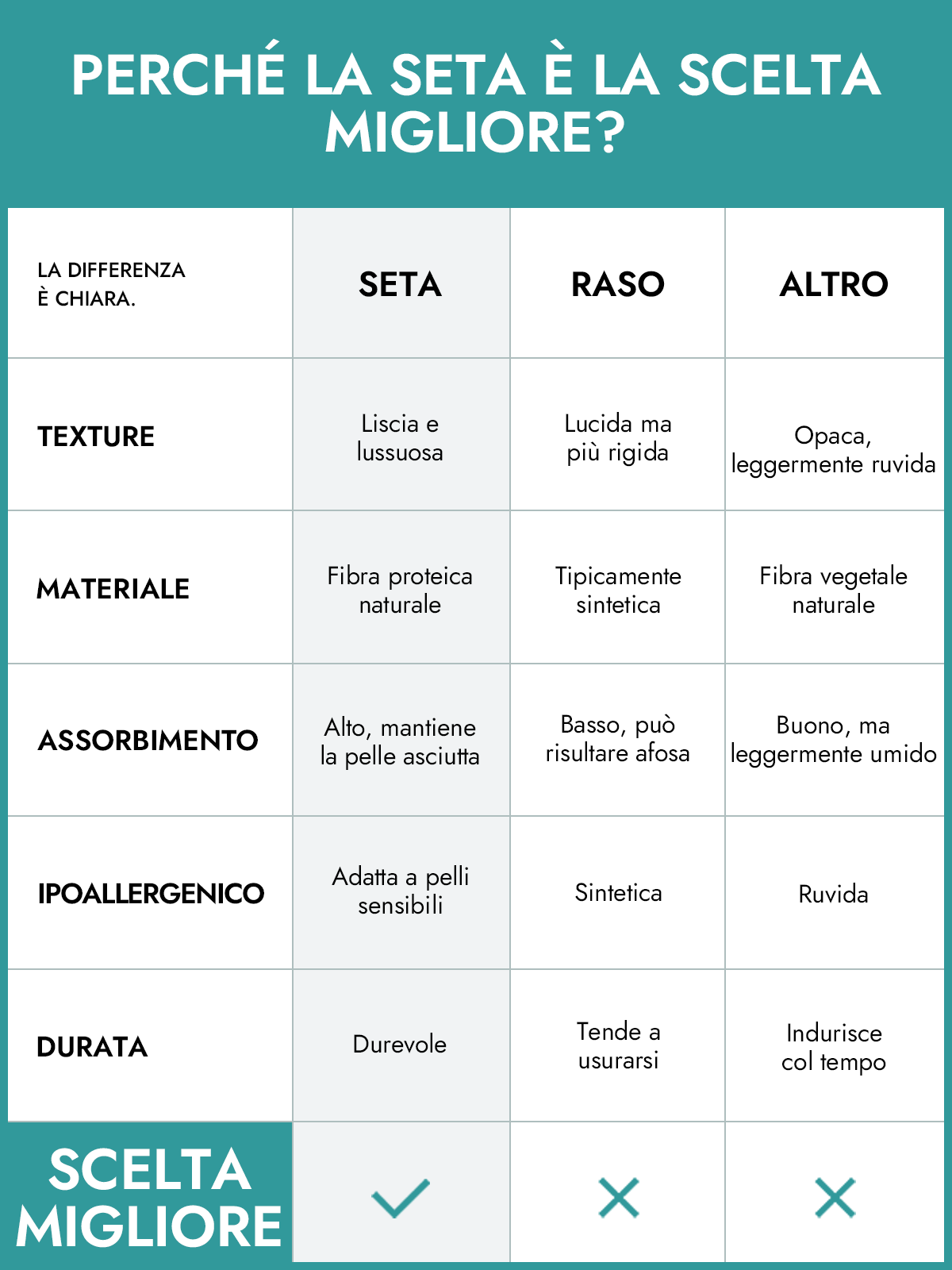 [Champagne] SilkSilky  19Momme Pillowcase 004