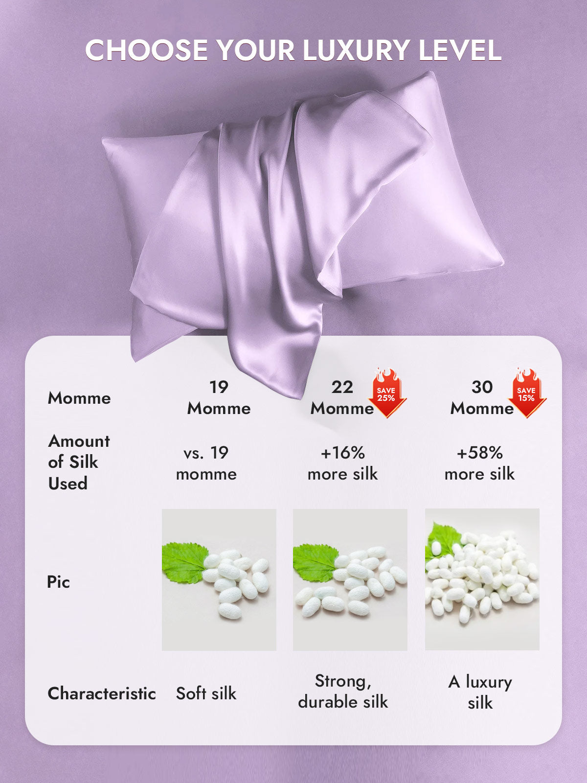 100% Mulberry Silk Pillowcase - Hidden Zipper