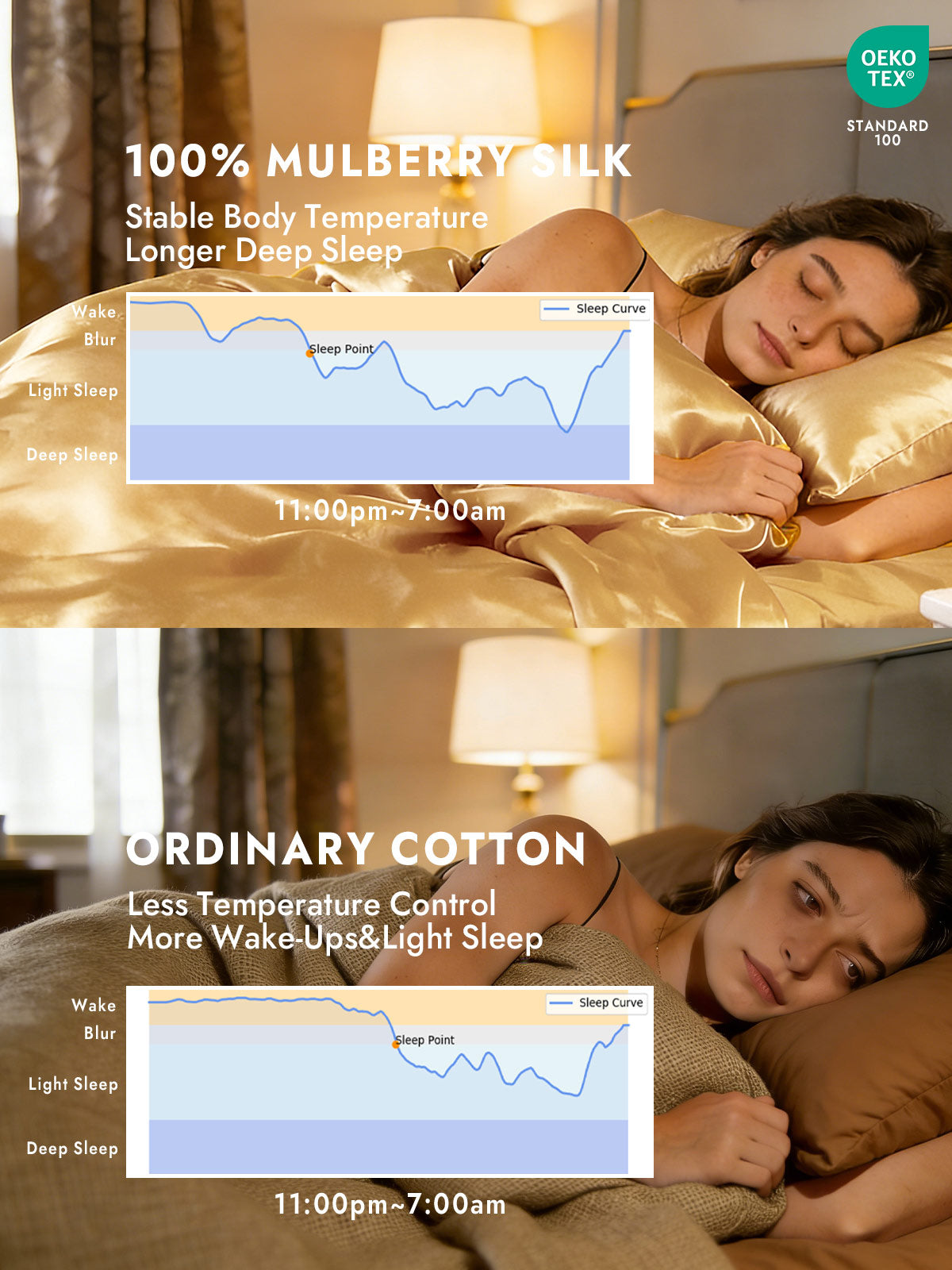 [Champagne] SilkSilky  19Momme Silk Bedding Set 003